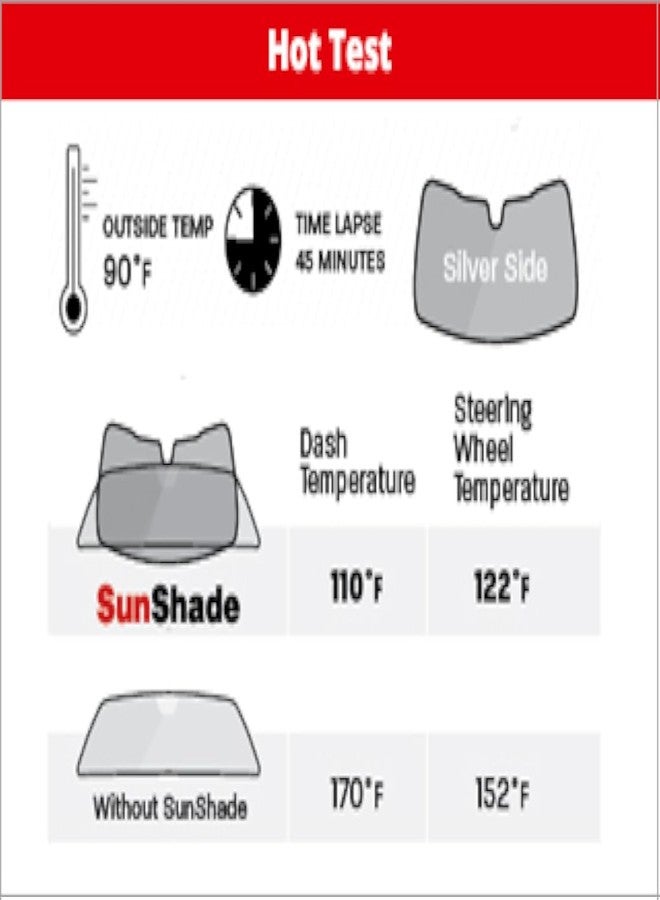 ويذر تك مظلة نافذة WeatherTech Sunshade لسيارة جيب رانجلر ذات البابين، رانجلر ذات البابين - (TS1108) - Image 5